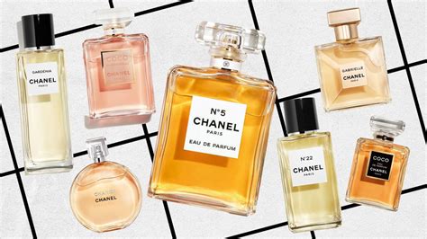 charme profumo chanel|Chanel perfume and cologne.